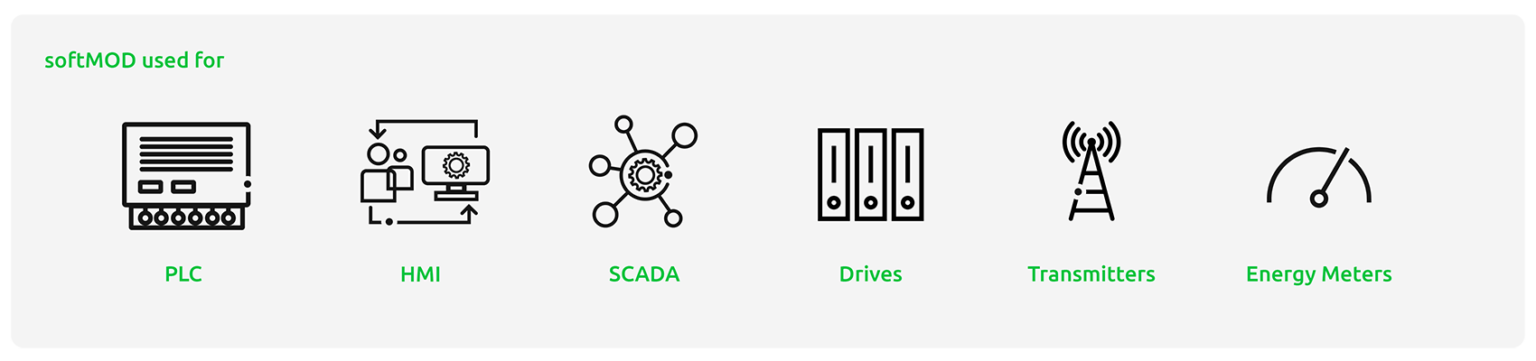 Modbus Stack | softMOD | Industrial and Building Automation System